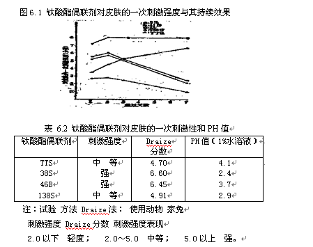 16540676933652.png image.png